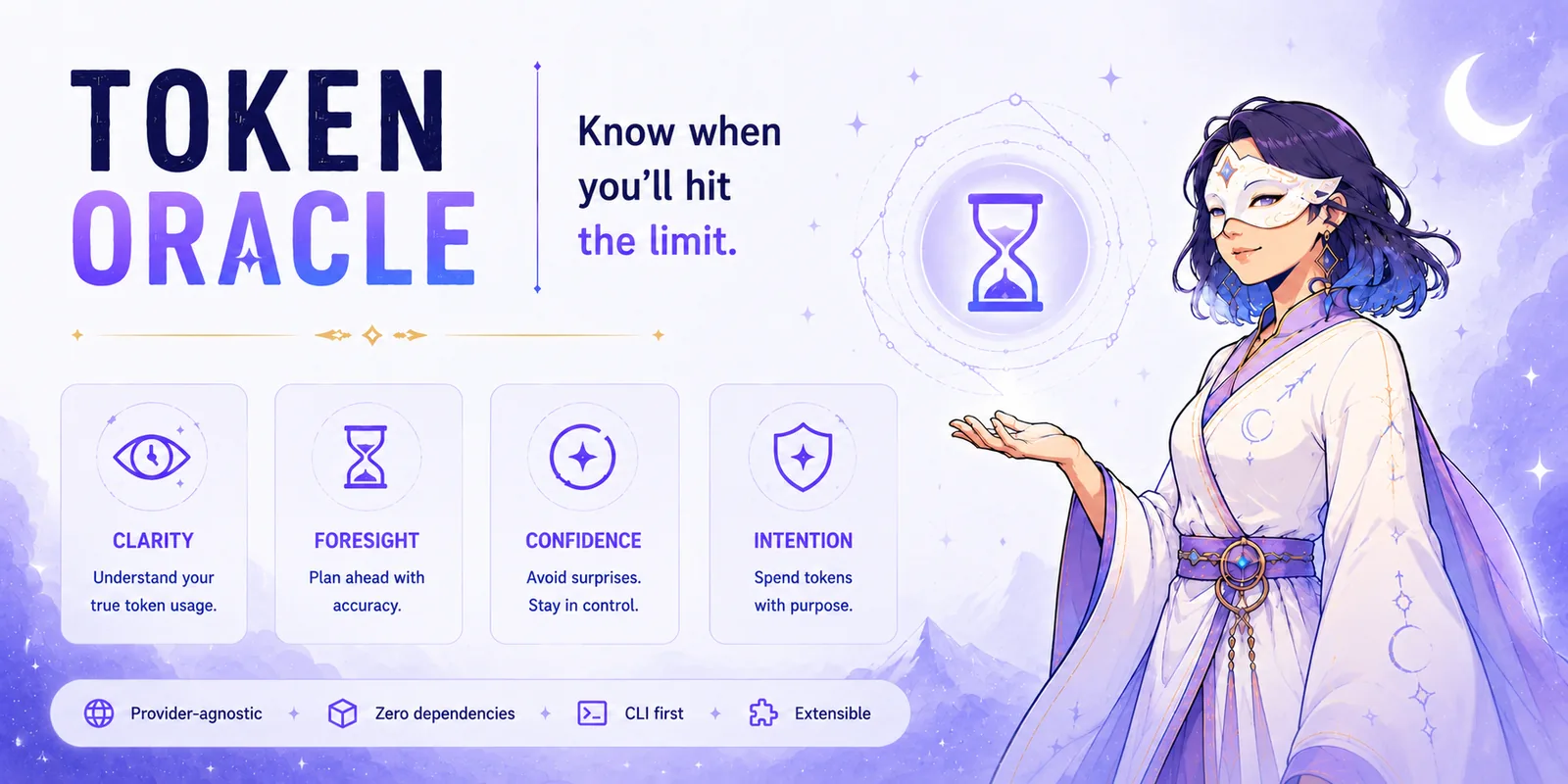 token-oracle brand banner — know when you'll hit the limit